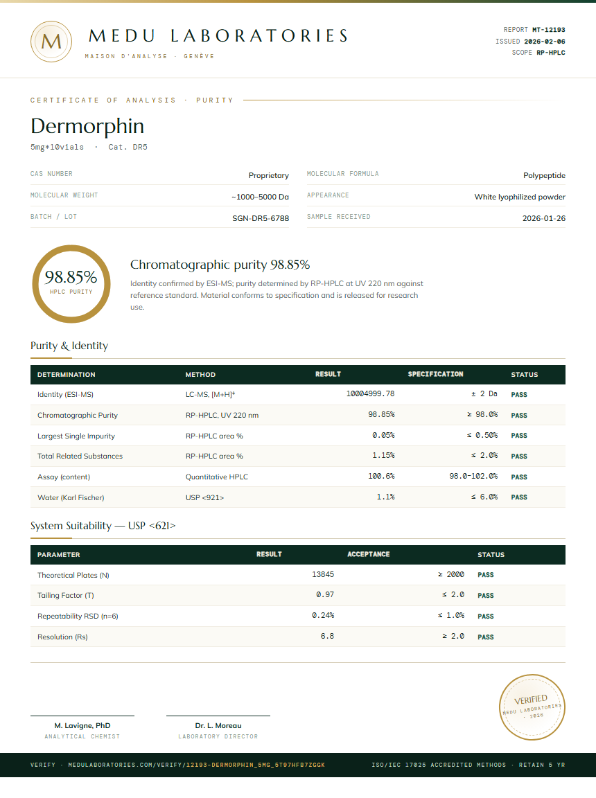 Dermorphin Purity Test Report by Medutest