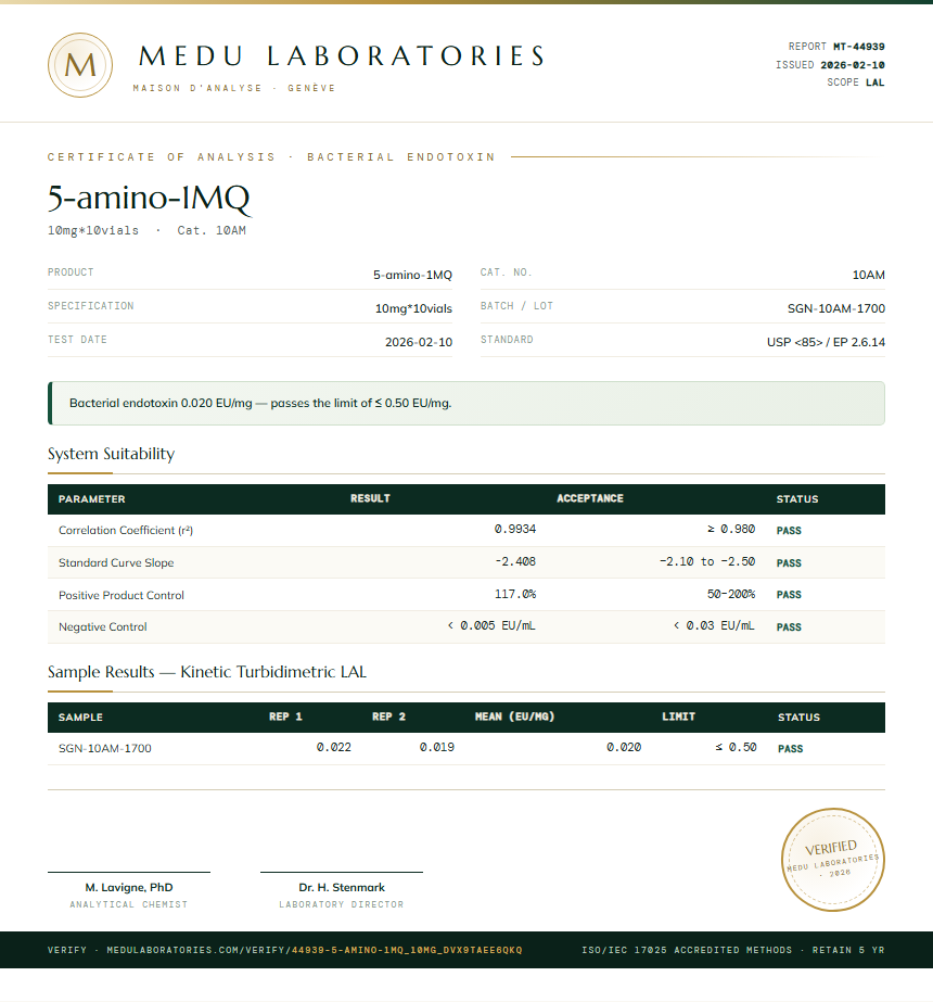 5-amino-1MQ Endotoxin report by Medutest