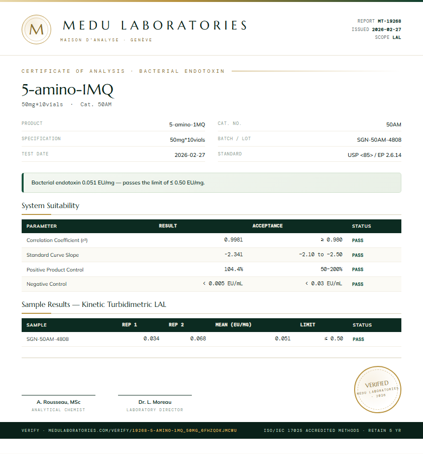 5-amino-1MQ Oral Endotoxin report by Medutest