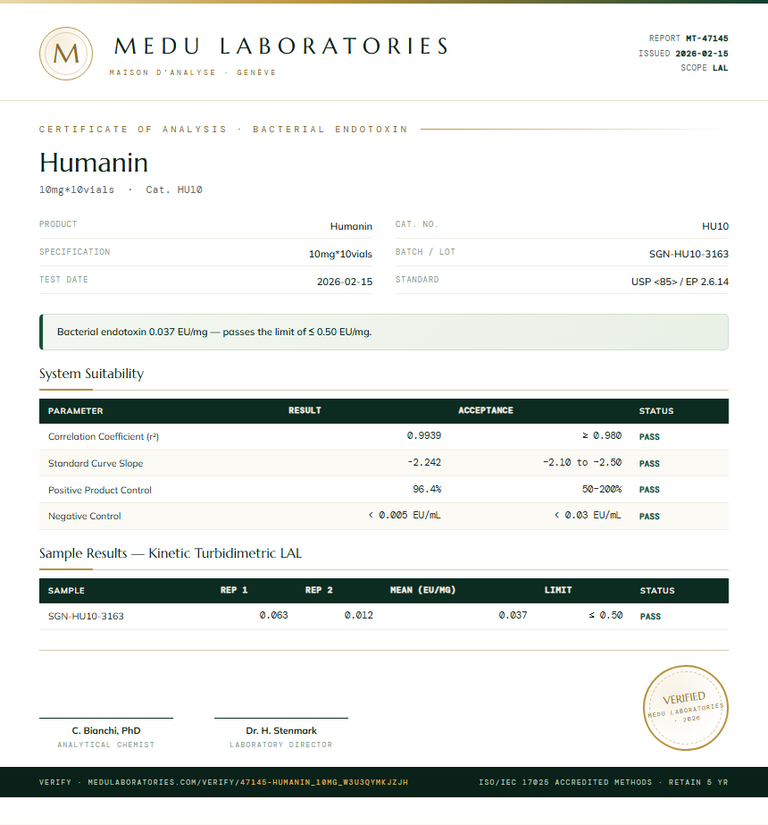 Humanin Endotoxin report by Medutest