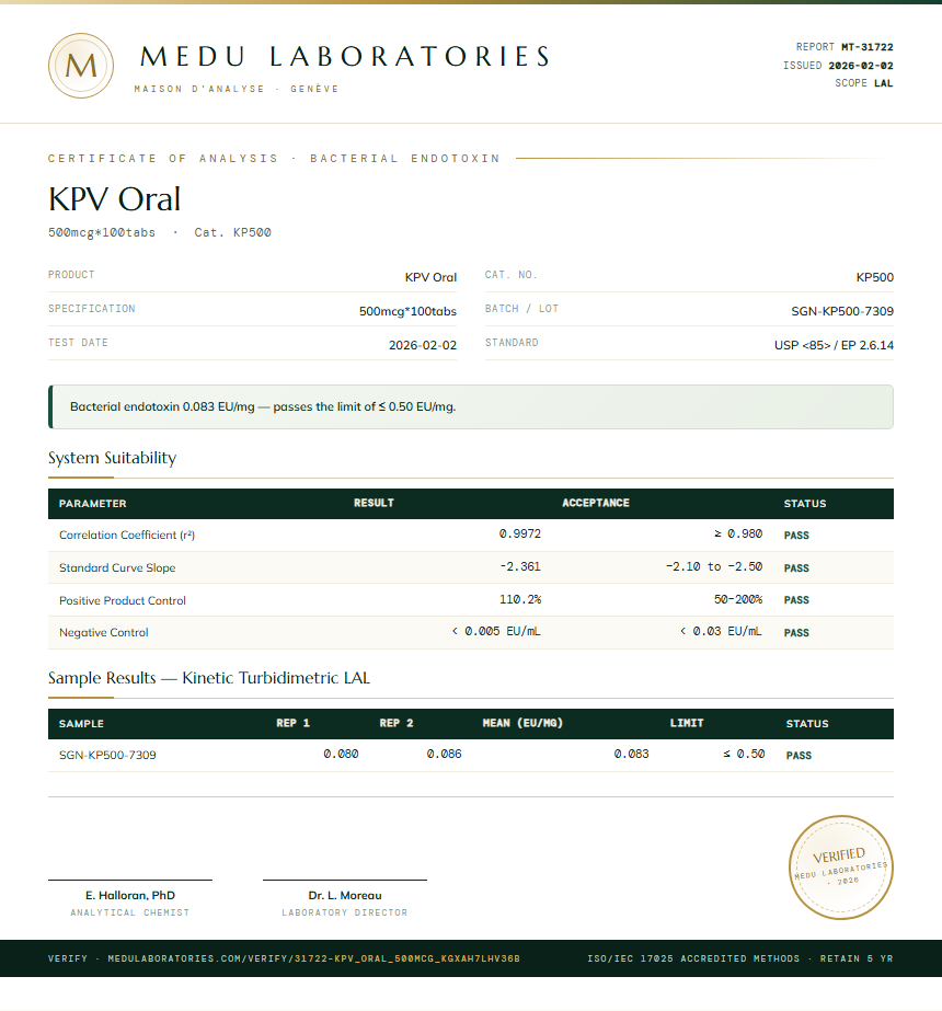 KPV Oral Endotoxin report by Medutest