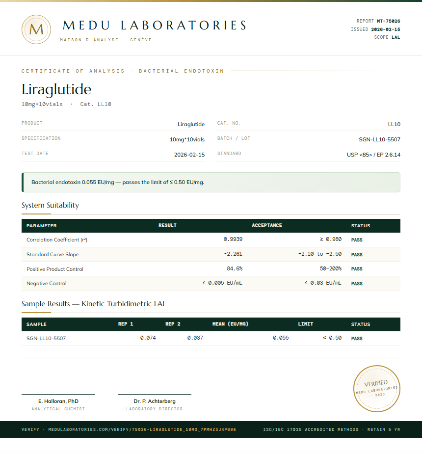 Liraglutide Endotoxin report by Medutest
