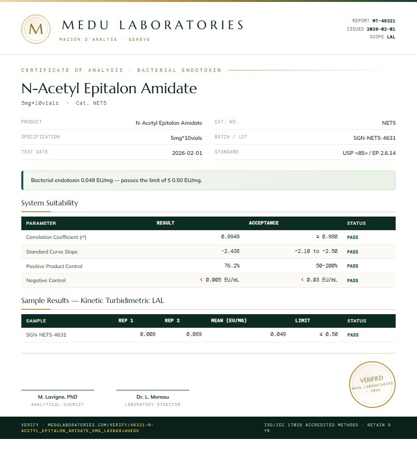 N-Acetyl Epitalon Amidate Endotoxin report by Medutest