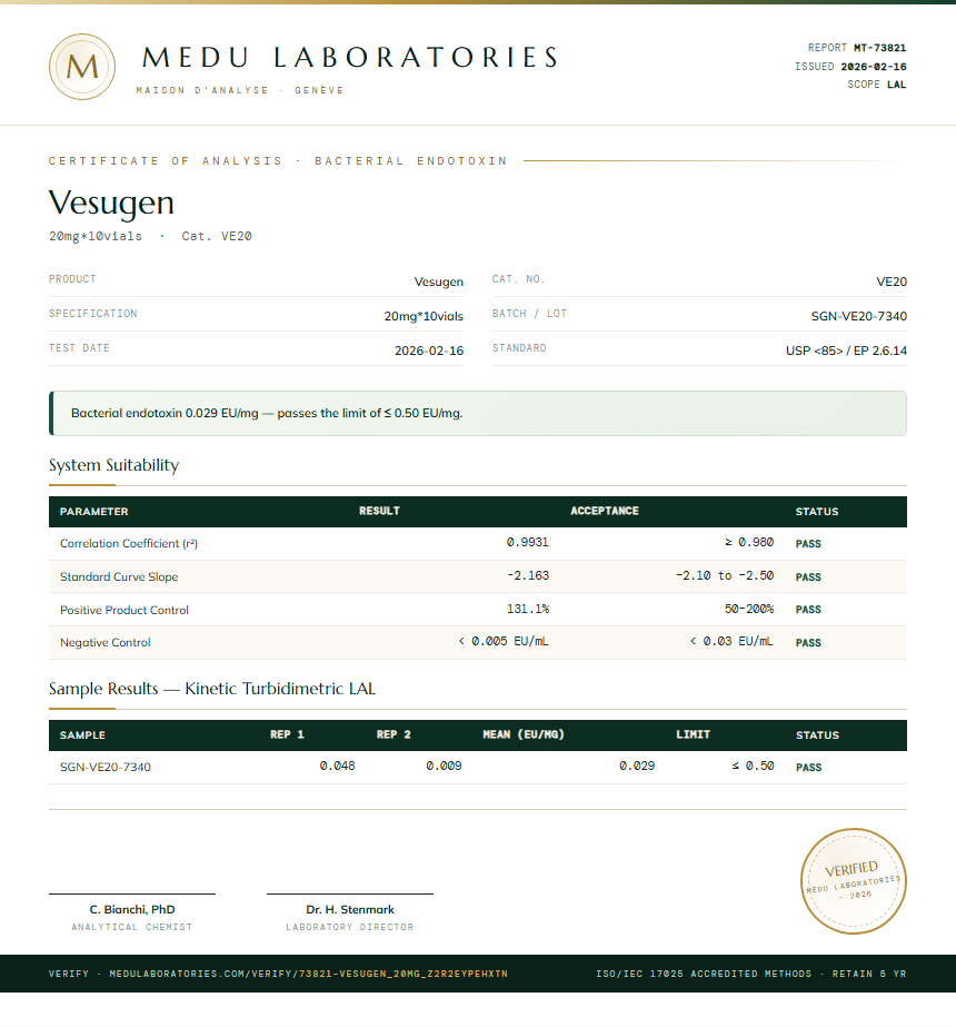 Vesugen Endotoxin report by Medutest