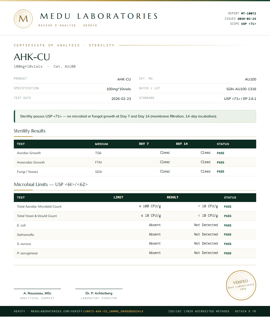 AHK-CU Sterility report by Medutest