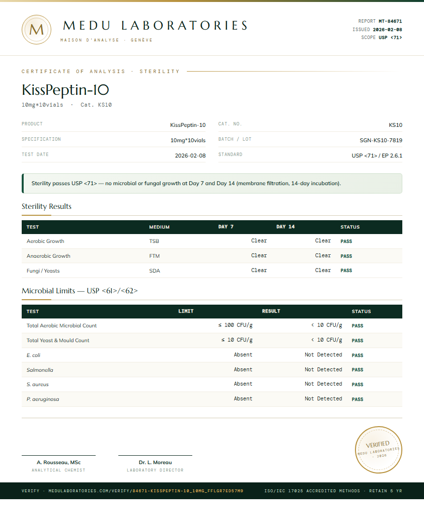 KissPeptin-10 Sterility report by Medutest