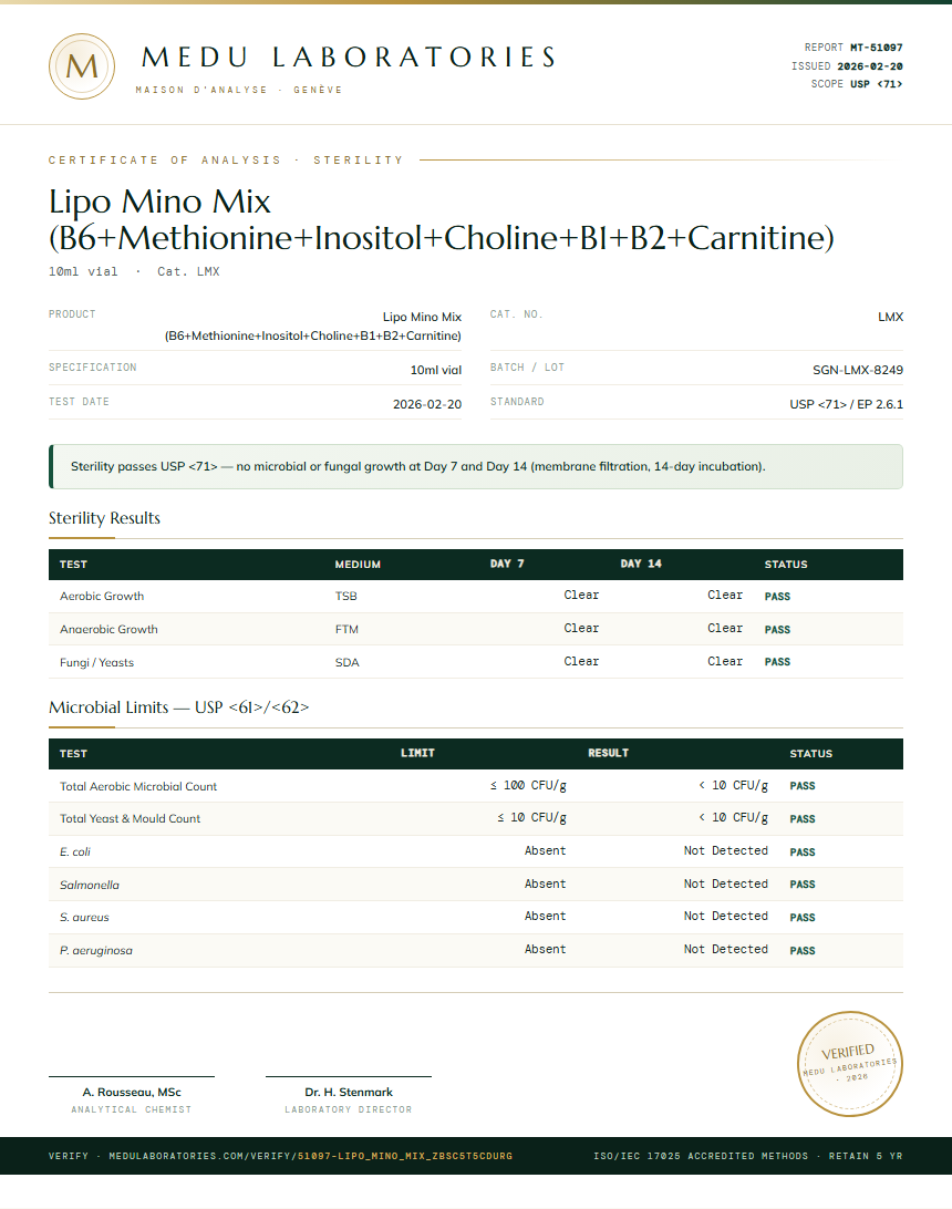Lipo Mino Mix (B6+Methionine+Inositol+Choline+B1+B2+Carnitine) Sterility report by Medutest